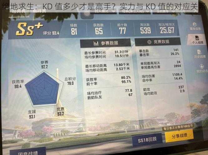 绝地求生：KD 值多少才是高手？实力与 KD 值的对应关系