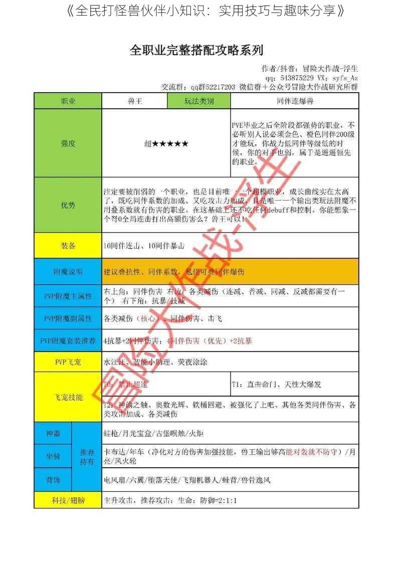 《全民打怪兽伙伴小知识：实用技巧与趣味分享》