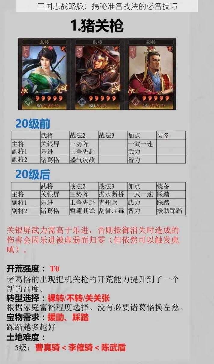 三国志战略版：揭秘准备战法的必备技巧