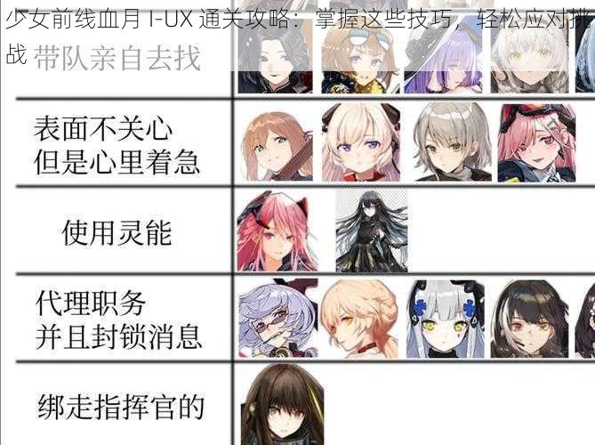 少女前线血月 I-UX 通关攻略：掌握这些技巧，轻松应对挑战