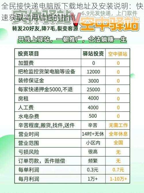 全民接快递电脑版下载地址及安装说明：快速获取实用信息的指南