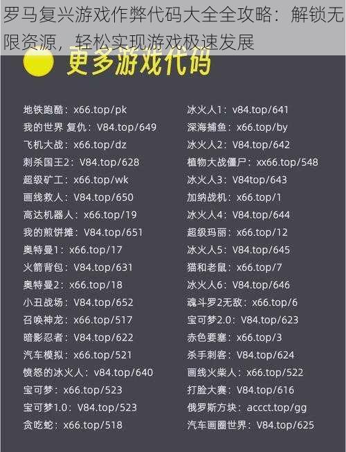罗马复兴游戏作弊代码大全全攻略:解锁无限资源,轻松实现游戏极速发展